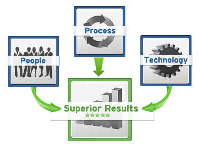 aboutDiagram