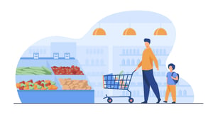 Food Security