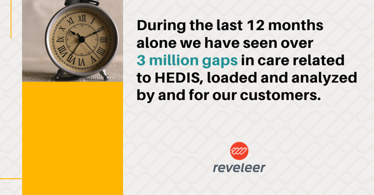 HEDIS prospective - Blog image-2